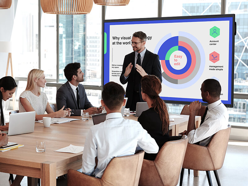 Business presentation in modern conference room with team using interactive digital displays showcasing data visualisation and workplace strategy – visual collaboration tools for corporate meetings and productivity enhancement.