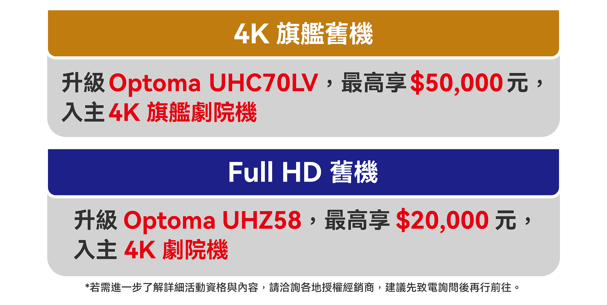 Full HD 舊機：升級 Optoma UHZ58，最高享 20,000元，升級4K劇院機支持
• 4K旗艦舊機：升級 Optoma UHC70LV，最高享 50,000元，升級4K旗艦劇院機支持