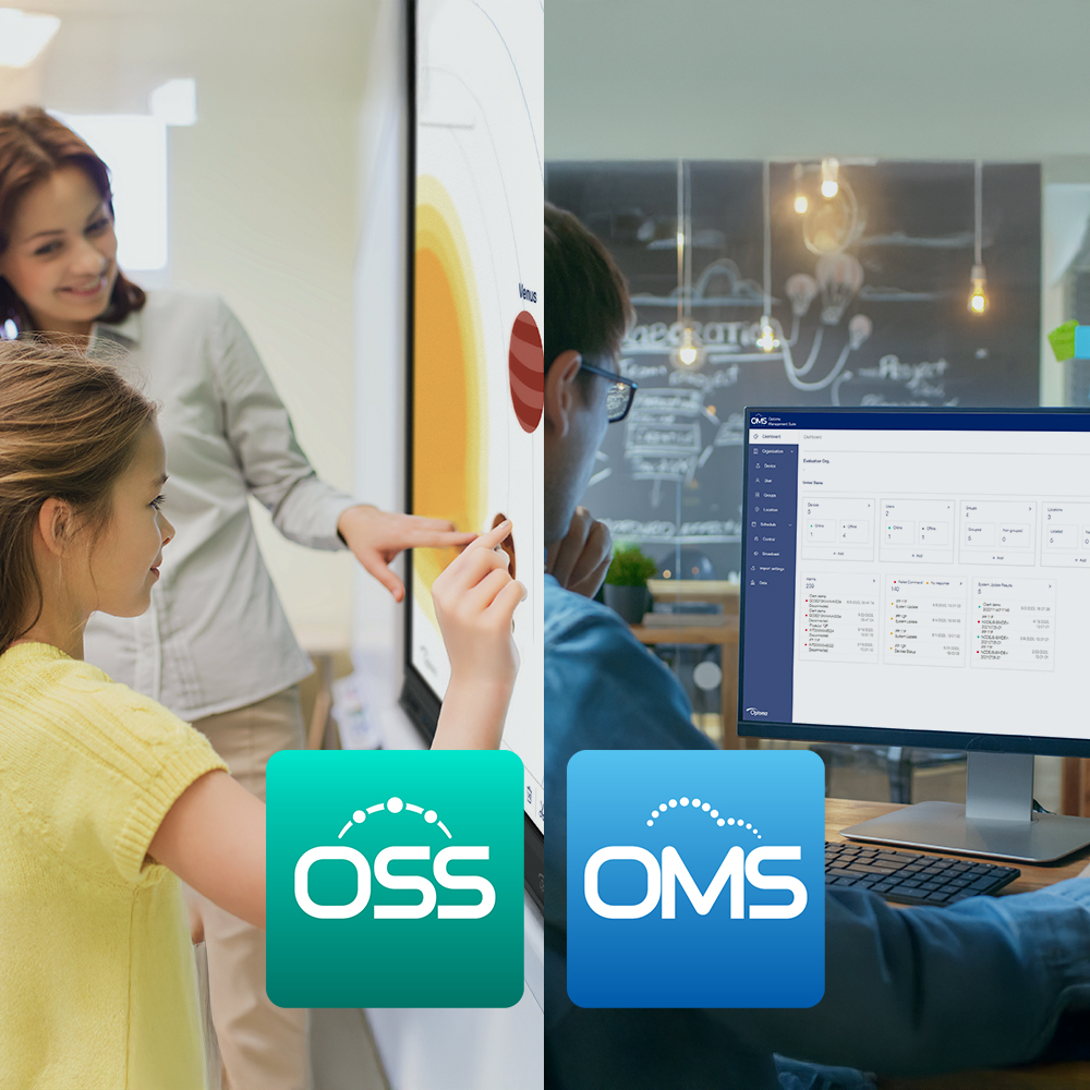 Split screen showing OSS and OMS software platforms - team collaboration on whiteboard and business analytics dashboard on laptop