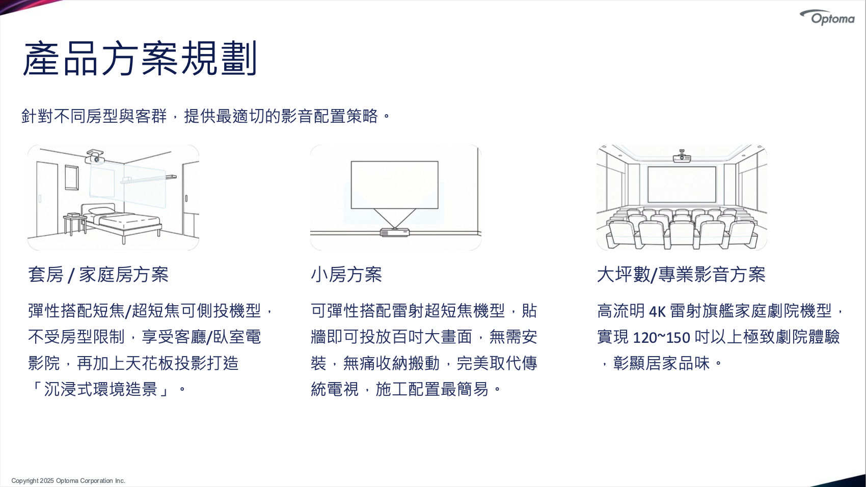 產品方案規劃