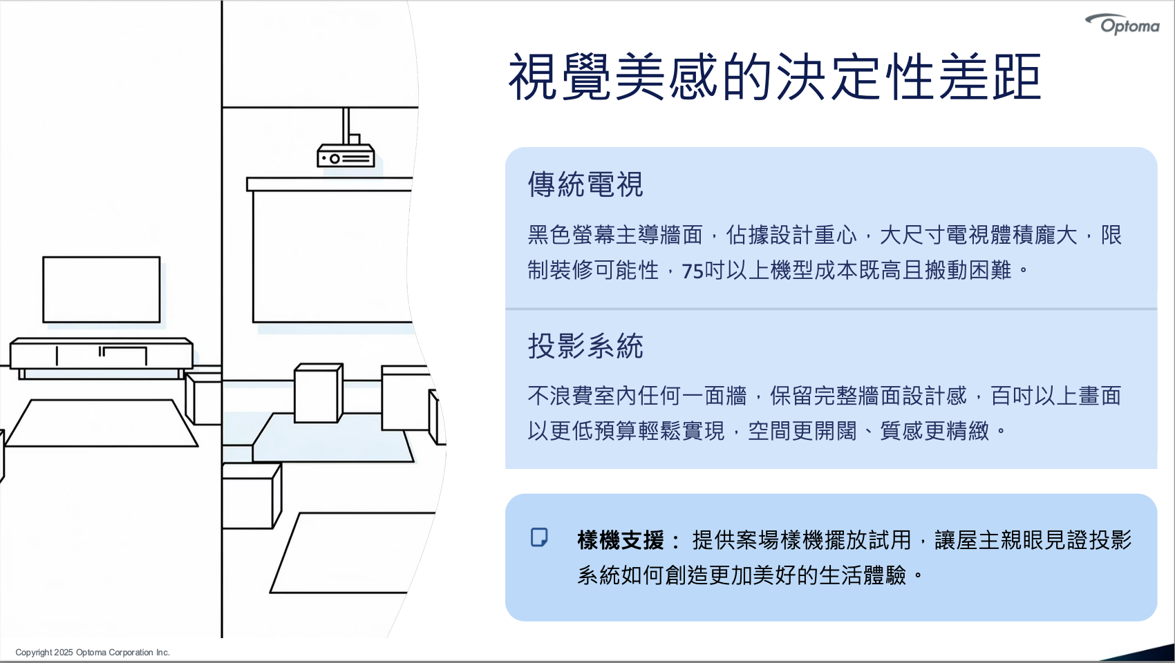視覺美感的決定性差距