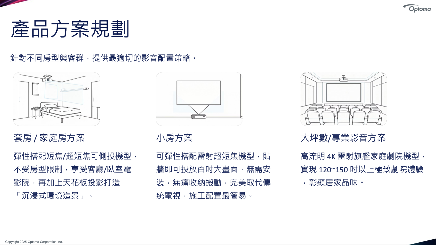 產品方案規劃