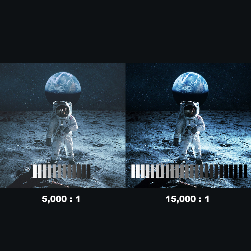 FHDC135 display demonstrating enhanced contrast and image depth compared to lower contrast screens