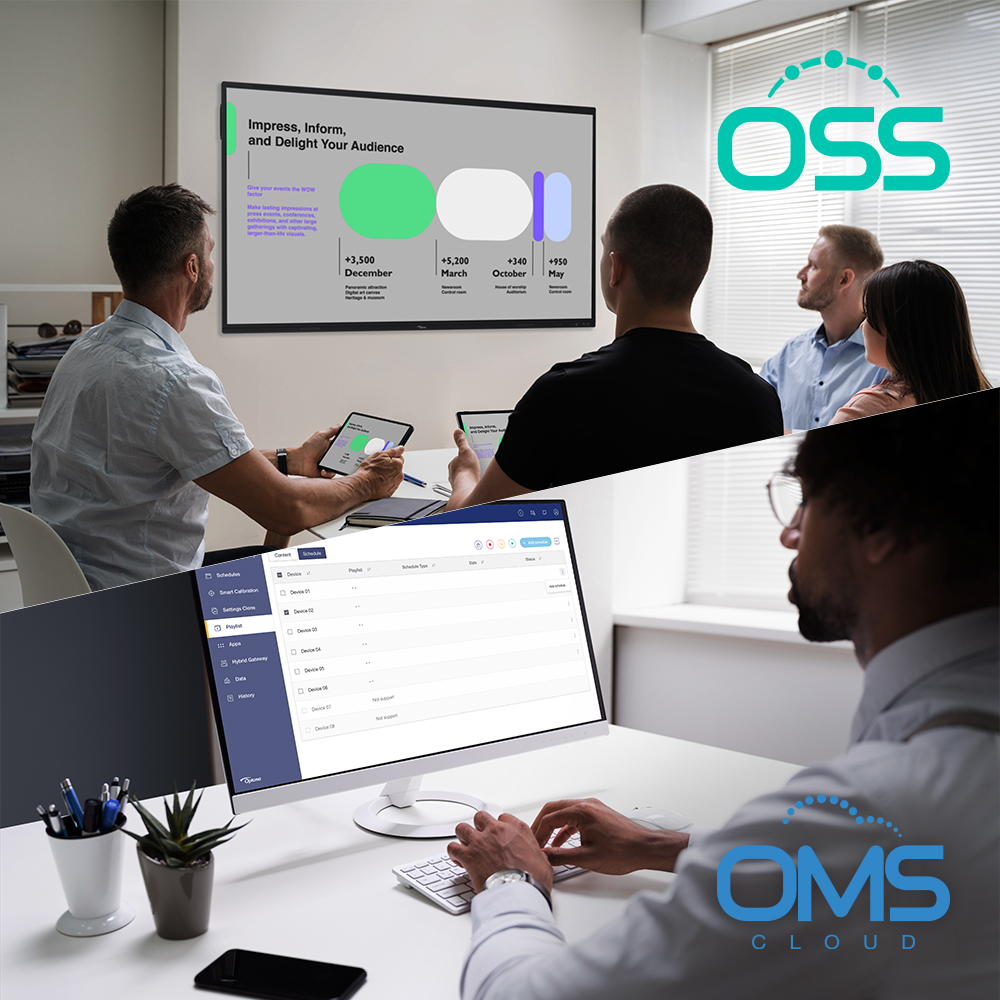 Representation of OSS, OMS