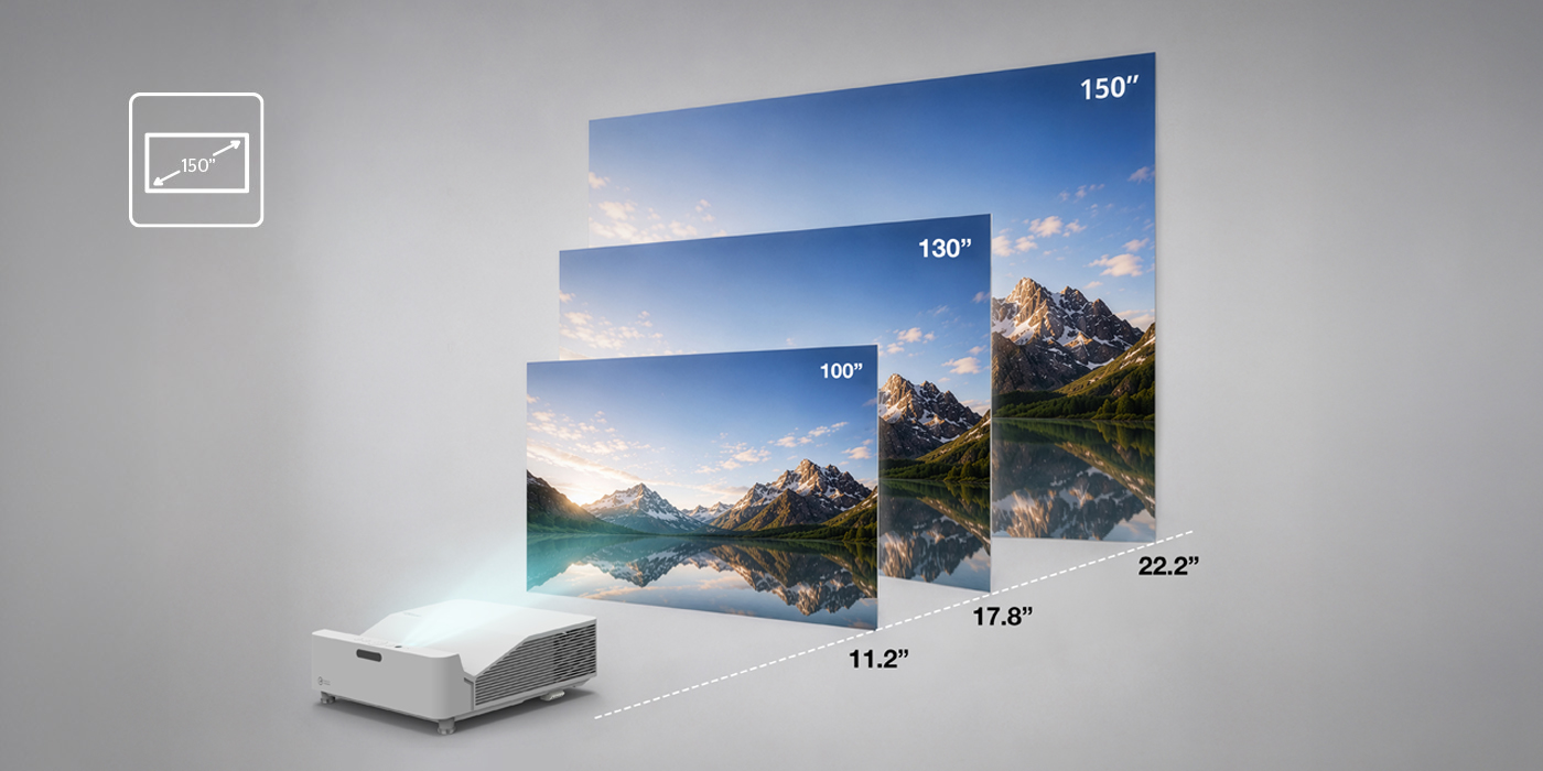 Optoma business projectors offer multiple display modes for presentations and showcases in any scenario.