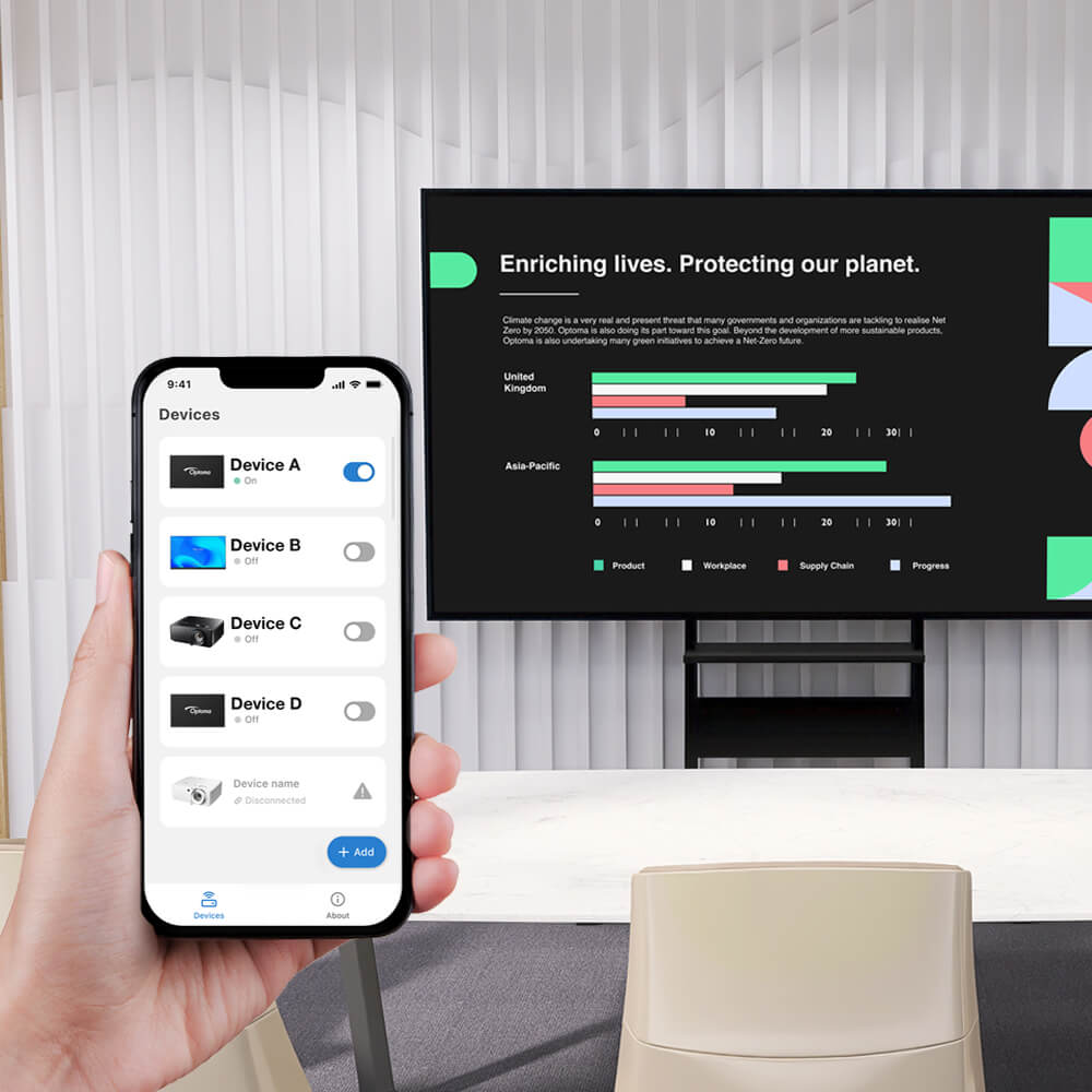 Gorup device control