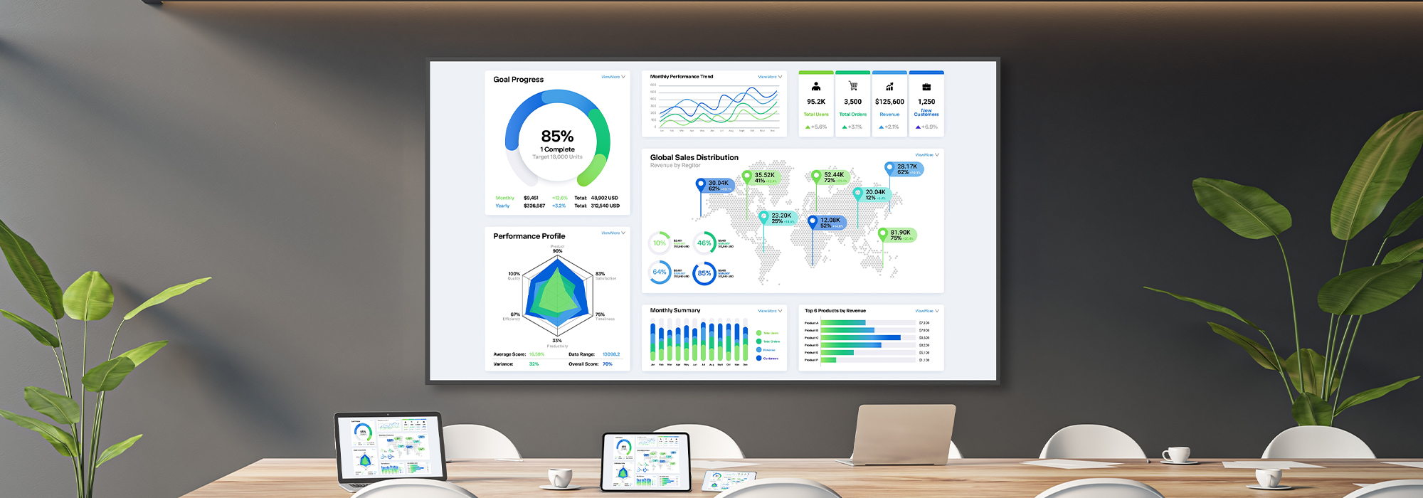 Optoma N3432K flat panel display using Display Share 2 for wireless presentation sharing from multiple devices