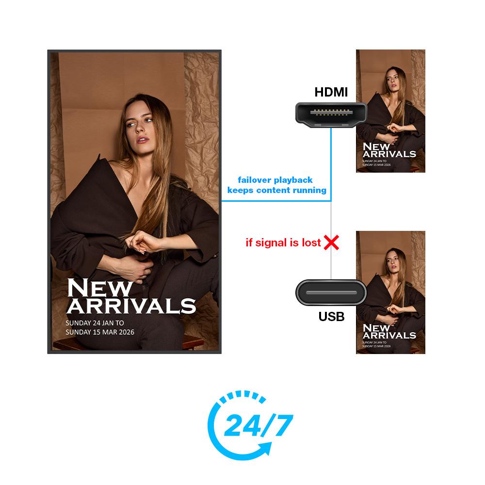 Failover playback on Optoma N3432K flat panel display automatically switches from HDMI to USB to keep content running 24/7